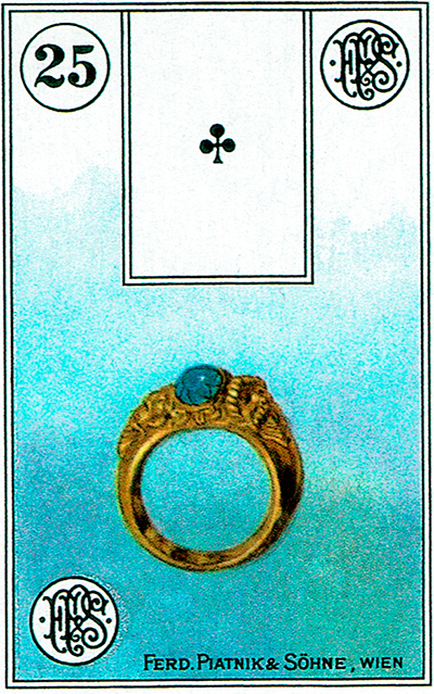 El Anillo Lenormand